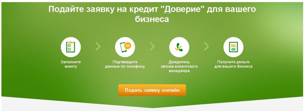  Процедура подачи онлайн-заявки на кредит от Сбербанка «Бизнес-Доверие»