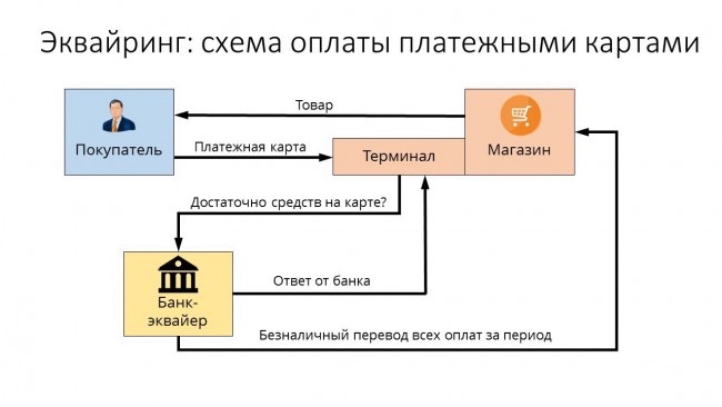 http://bankonomika.ru/wp-content/uploads/2017/09/K12.jpg