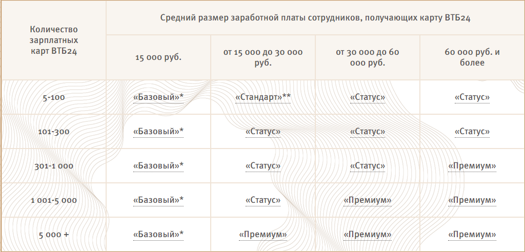 Снимок экрана 2017-11-27 в 17