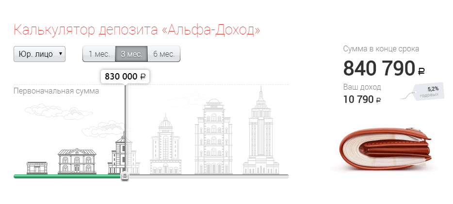 D:EtxtЗаказыдоход.PNG